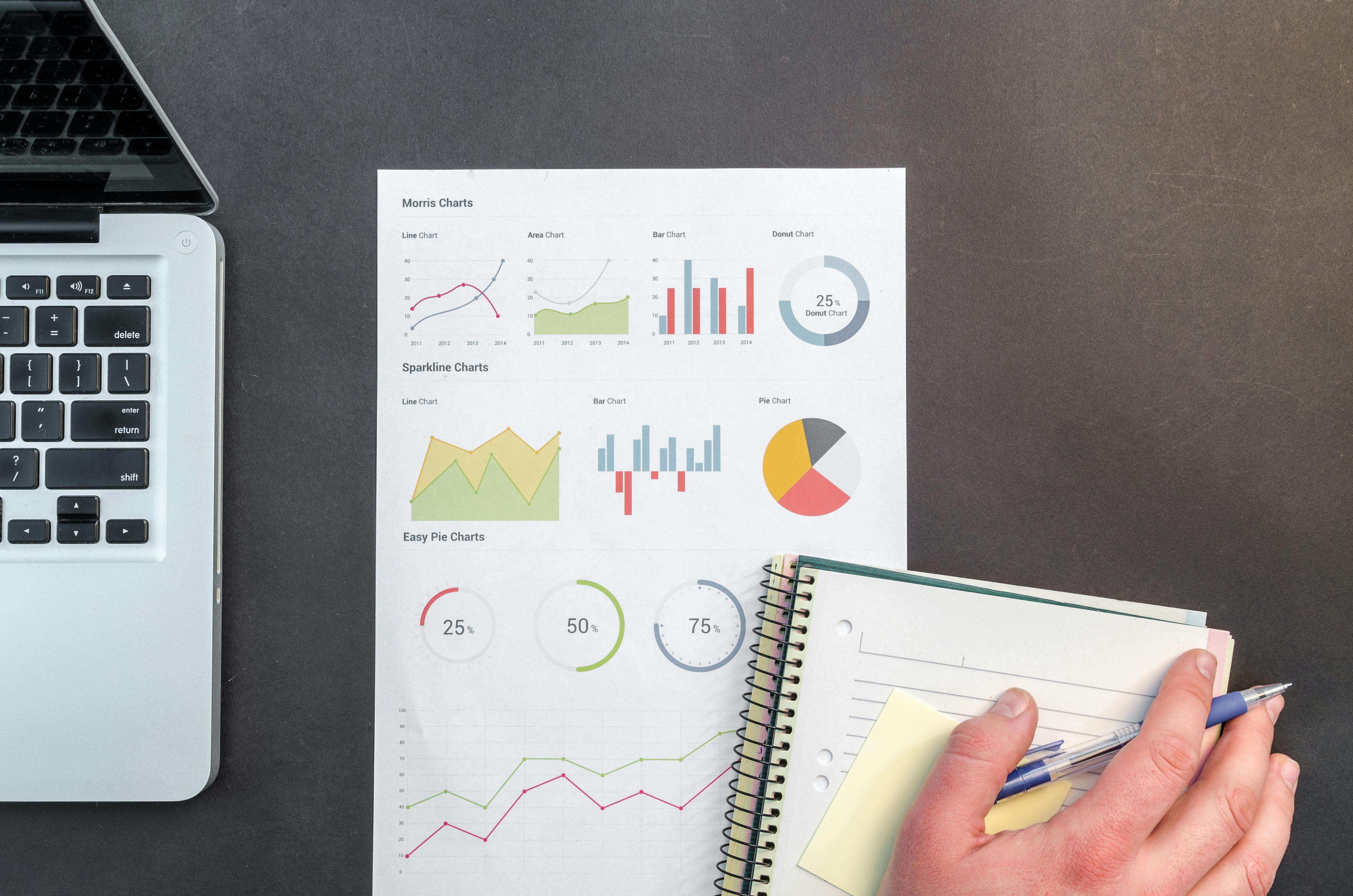 customer data